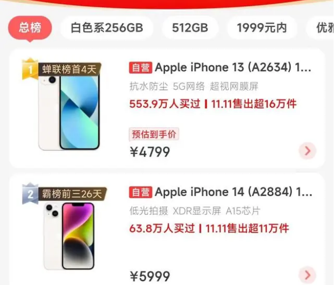 梅里斯达斡尔族苹果14维修分享iPhone14配置不如同价位的安卓还能大卖 